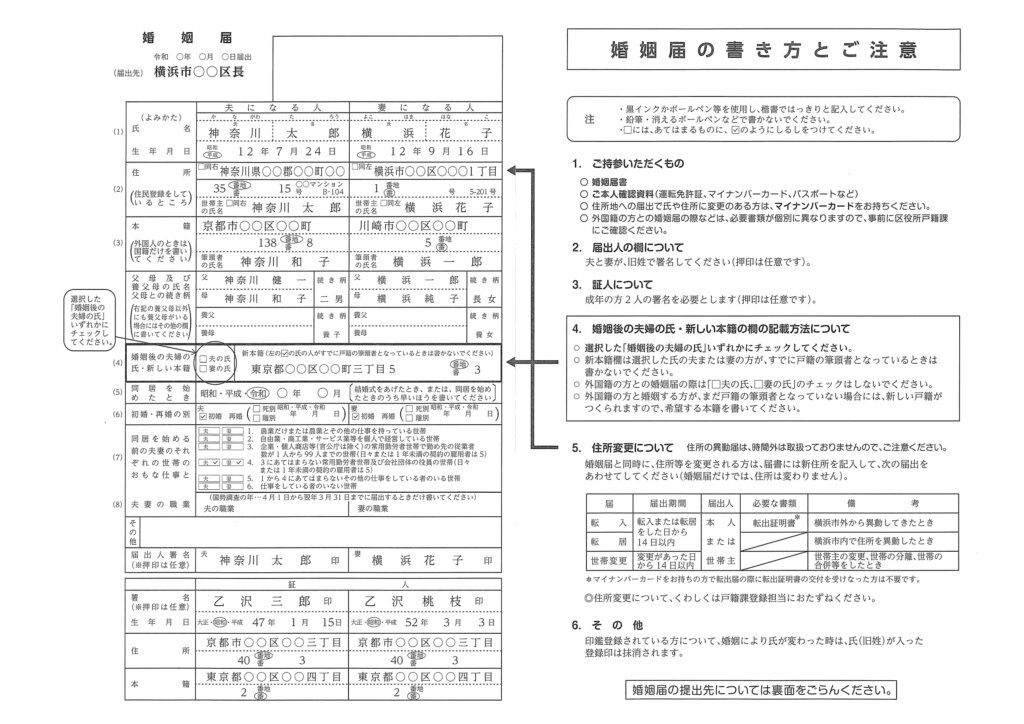婚姻届けの見本
